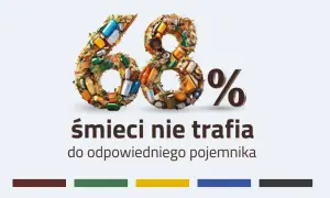 Jak sortować śmieci we Wrocławiu - uniknij błędów i segreguj skutecznie