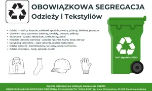 Recykling odzieży: jak zmniejszyć odpady i chronić środowisko