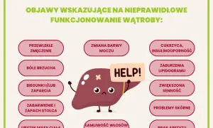 Objawy zanieczyszczonej wątroby - poznaj niebezpieczne sygnały zdrowotne