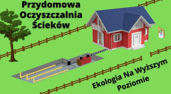 Przydomowa oczyszczalnia ścieków: ile metrów od granicy działki?