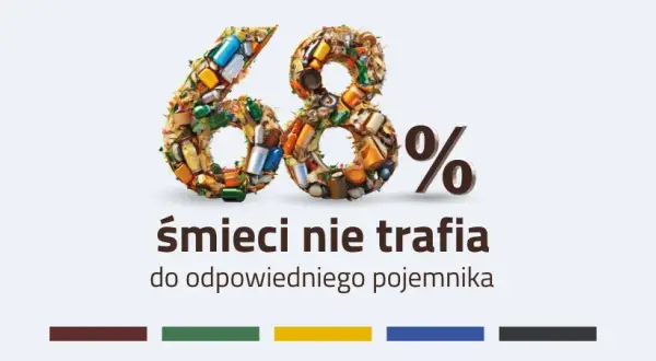 Jak sortować śmieci we Wrocławiu - uniknij błędów i segreguj skutecznie