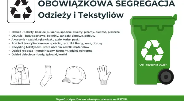 Recykling odzieży: jak zmniejszyć odpady i chronić środowisko