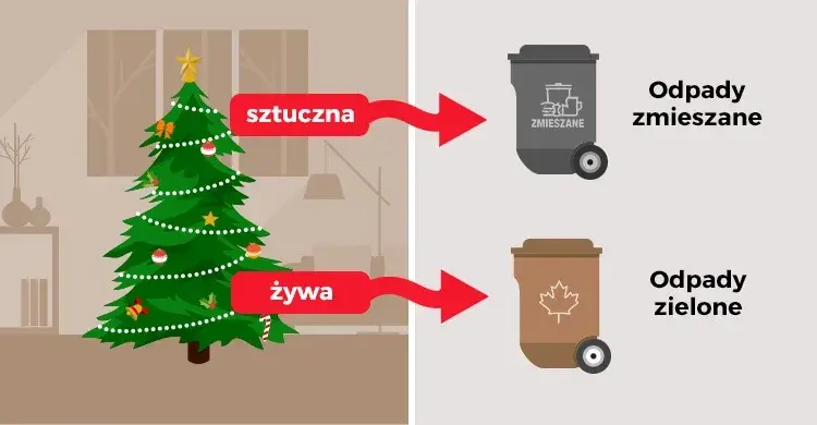 Gdzie wyrzucić sztuczną choinkę? Sprawdź, jak to zrobić właściwie
