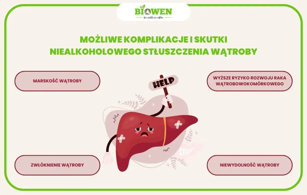 Zdjęcie Objawy zanieczyszczonej wątroby - poznaj niebezpieczne sygnały zdrowotne