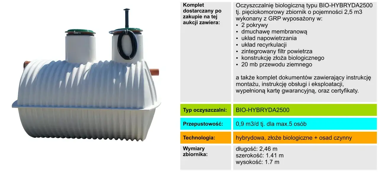 Zdjęcie Oczyszczalnia hybrydowa czy SBR: Która technologia jest lepsza?